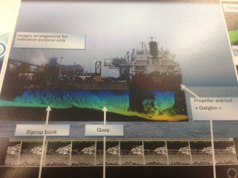 Underwater Sonar 3D